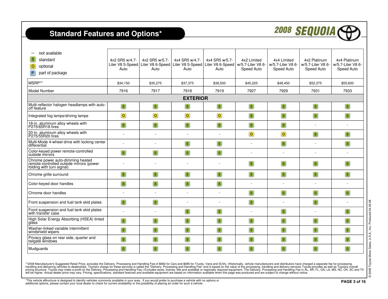 2008 Toyota Sequoia Brochure Page 11
